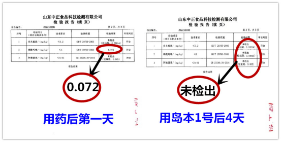 島本酵素菌技術(shù)，降解農(nóng)藥殘留，提升品質(zhì)，效果看得見(jiàn)